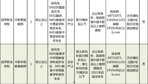 大学恋爱爆料案例大全最新,最新爆料案例大盘点  第1张